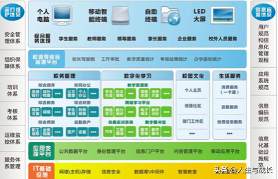中国互联网发展简史与阶段标志