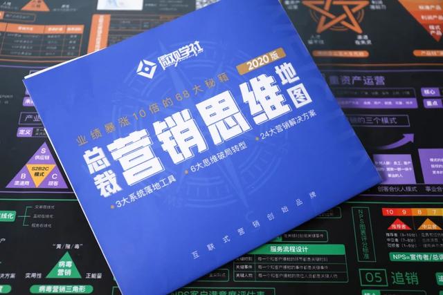 营销策略顶层结构：六步营销法（其中蕴含的什么营销天机？）