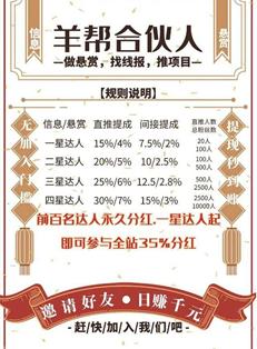 正规赚钱好项目——在家赚钱时间自由