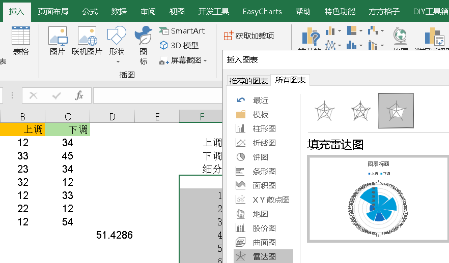 用Excel绘制Cell上的漂亮配图