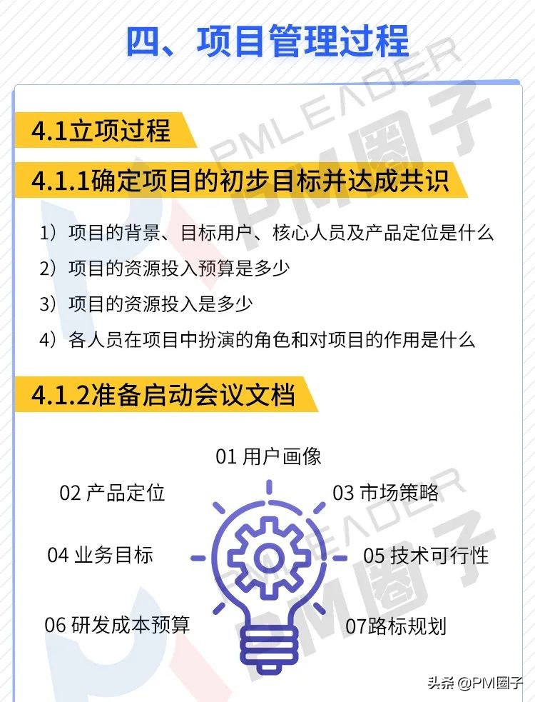 长图预警·敏捷开发项目管理流程