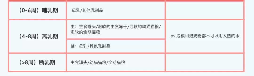 d506002d3b6444df97bc3bb2f9ae4f6d?from=pc