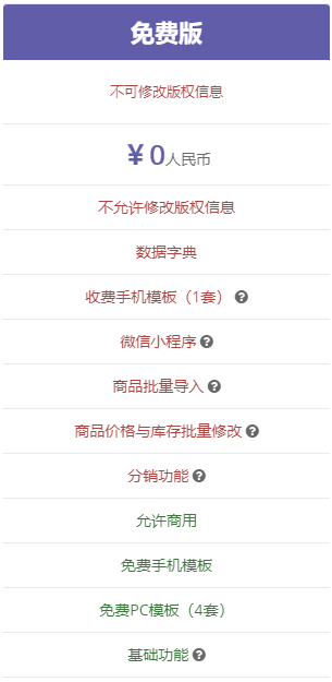 2020，5款免费国产商城系统，建商城看这篇就够了！