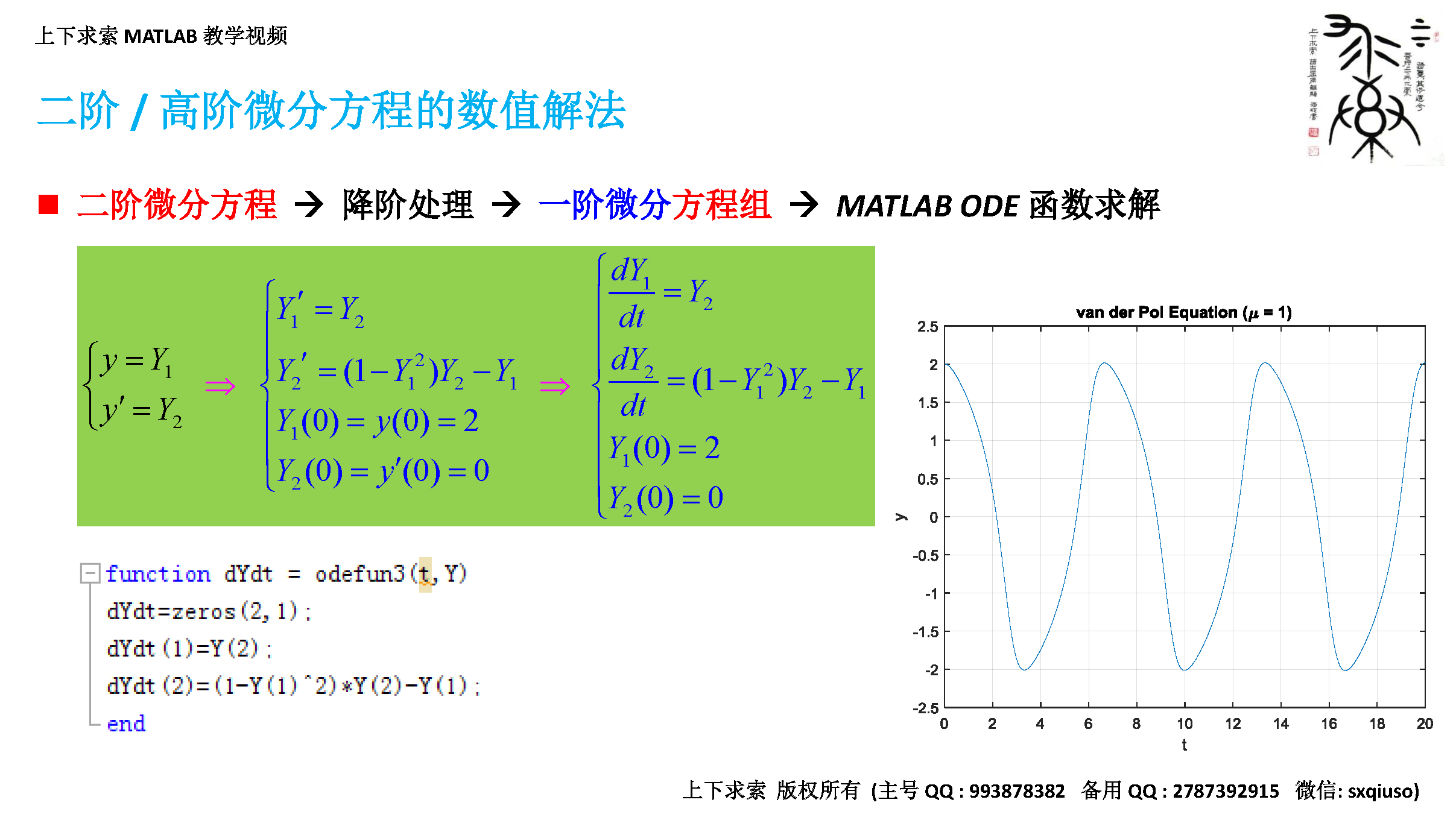 MATLAB教学视频：常微分方程（组）在MATLAB中的求解方法