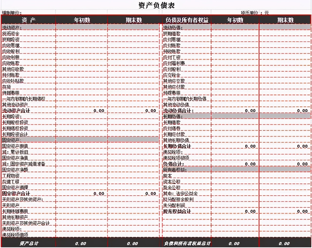 如何搭建企业财务管理制度？非常全面，来看看