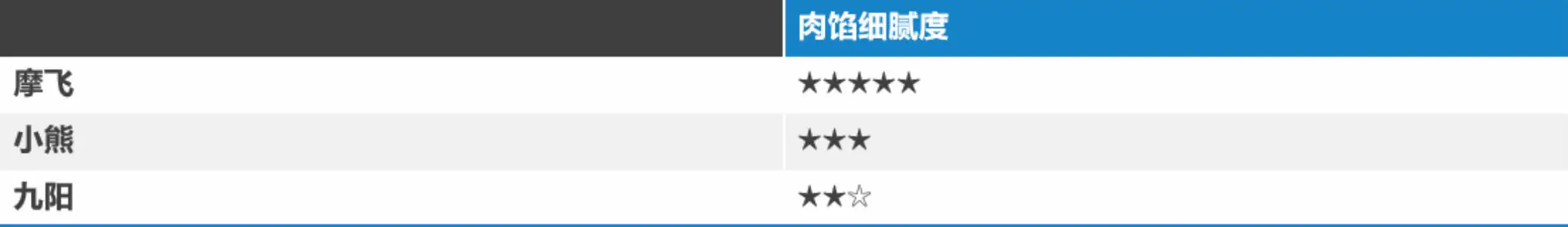 d63b75db43264b45a5ee9b91b6a402c2?from=pc