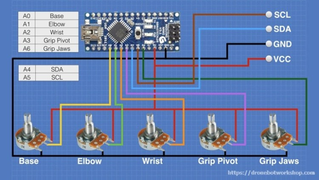 用Arduino做一个5自由度的机械手