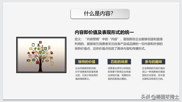 如何深度理解内容营销？