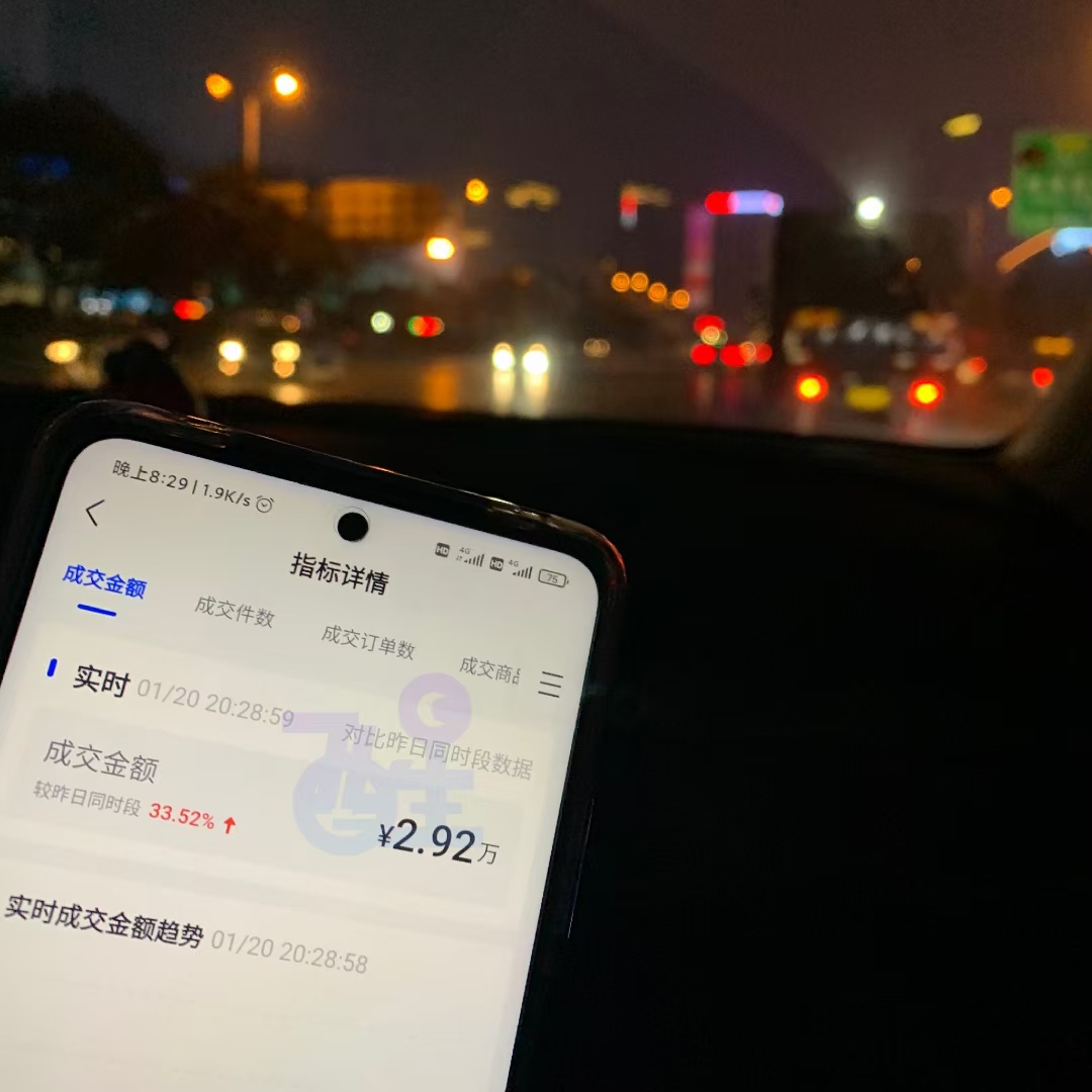 抖音小店无货源是什么？项目实况分析来了，曝光背后赚钱的秘密