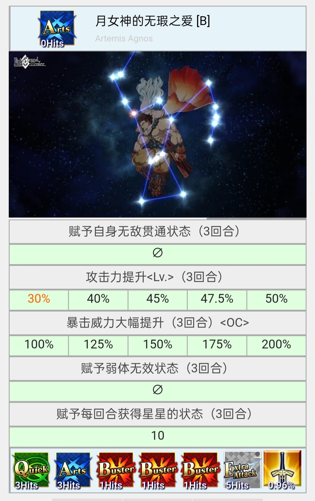 FGO 冠位弓阶超人熊俄里翁测评，平砍流暴击打手