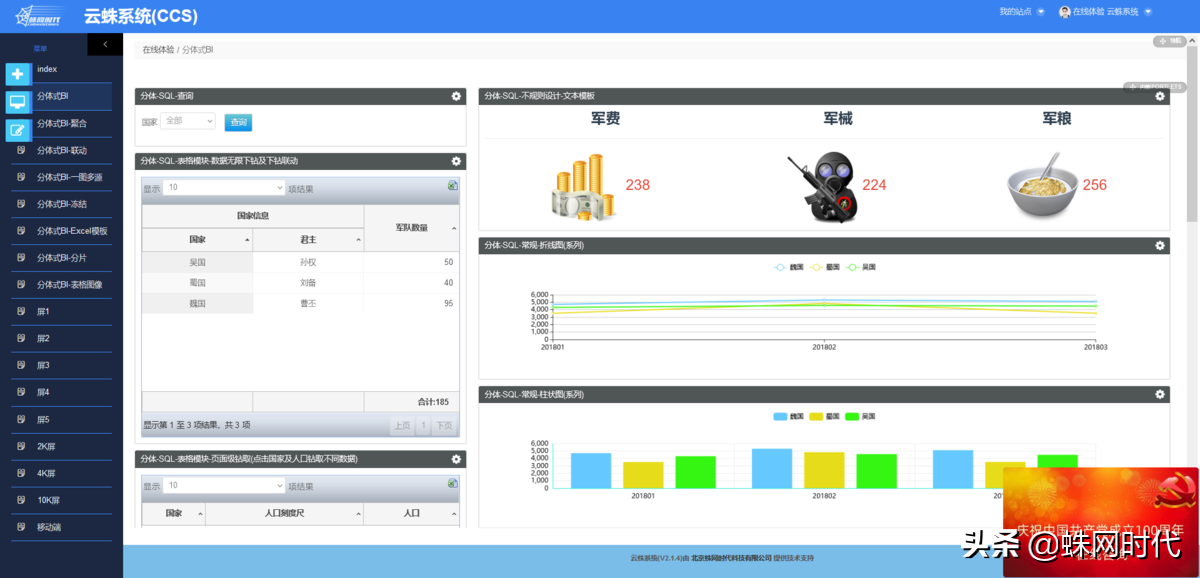 细数那些包含Web设计器的全Web化的数据可视化BI工具