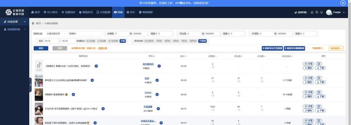 短视频剪辑，软件和素材到底应该怎么选？