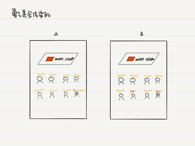 这20条在线协同办公技巧，每一条都值得尝试