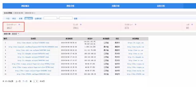 案例 | 如何让推广做到搜索引擎霸屏？