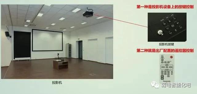 多媒体会议系统-会议中控系统接线图和使用方法