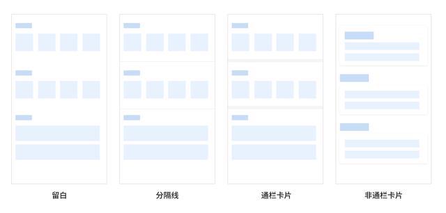 什么时候选择卡片式布局设计
