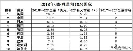 打蛇打七寸，解决钓鱼岛群岛主权争端问题的破局点在于台湾