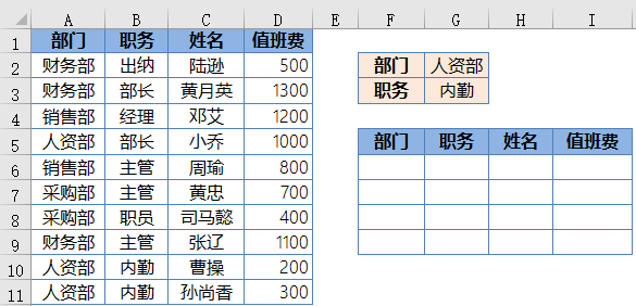 一组经典Excel函数公式，拿走不谢