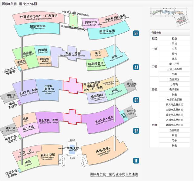 义乌小商品市场全攻略，来义乌批发采购不再迷茫！