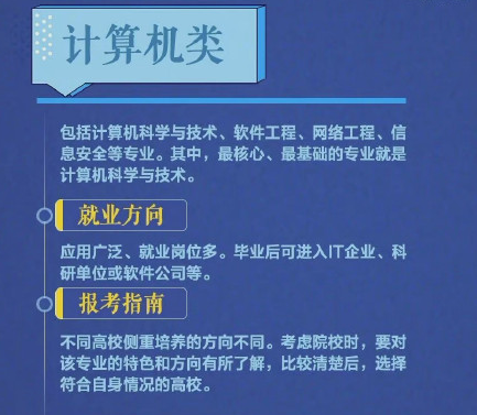 2021年热门专业排行榜，每个都很有前景，有你心仪的专业吗？