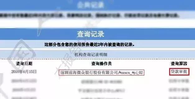 别乱用微粒贷了，征信都花了！这是真的吗？