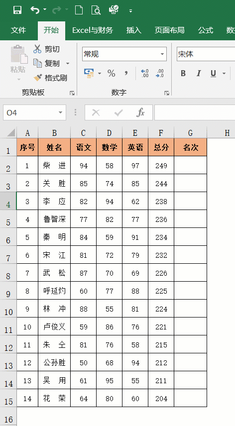 Excel简单实用的12个快速填充技巧，确实好用