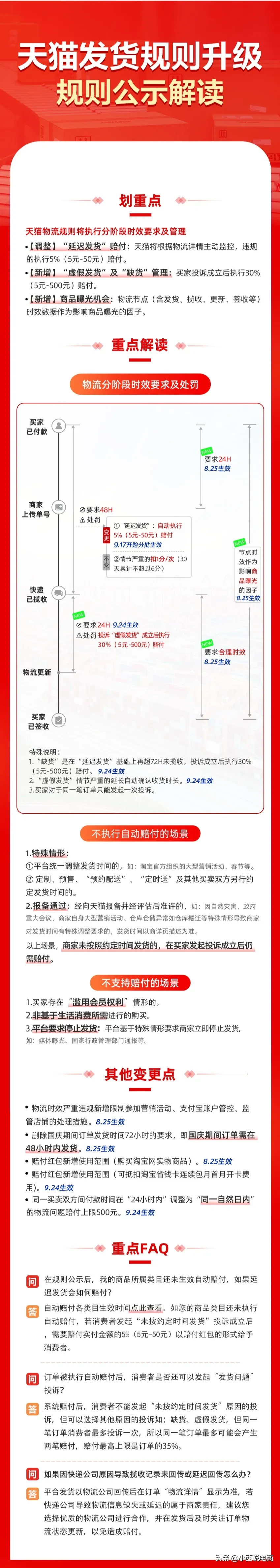 延迟发货会自动赔付？商家们快查收这份官方解读