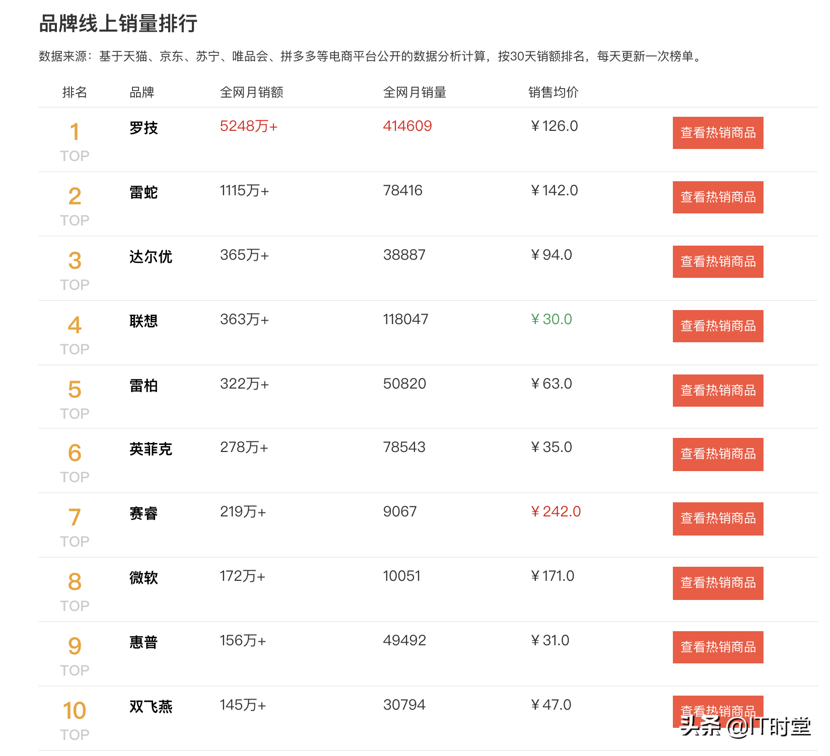 d8d513f338e147fbb87284a49e97f7d0?from=pc