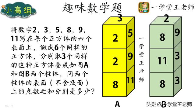 数学思维是什么？