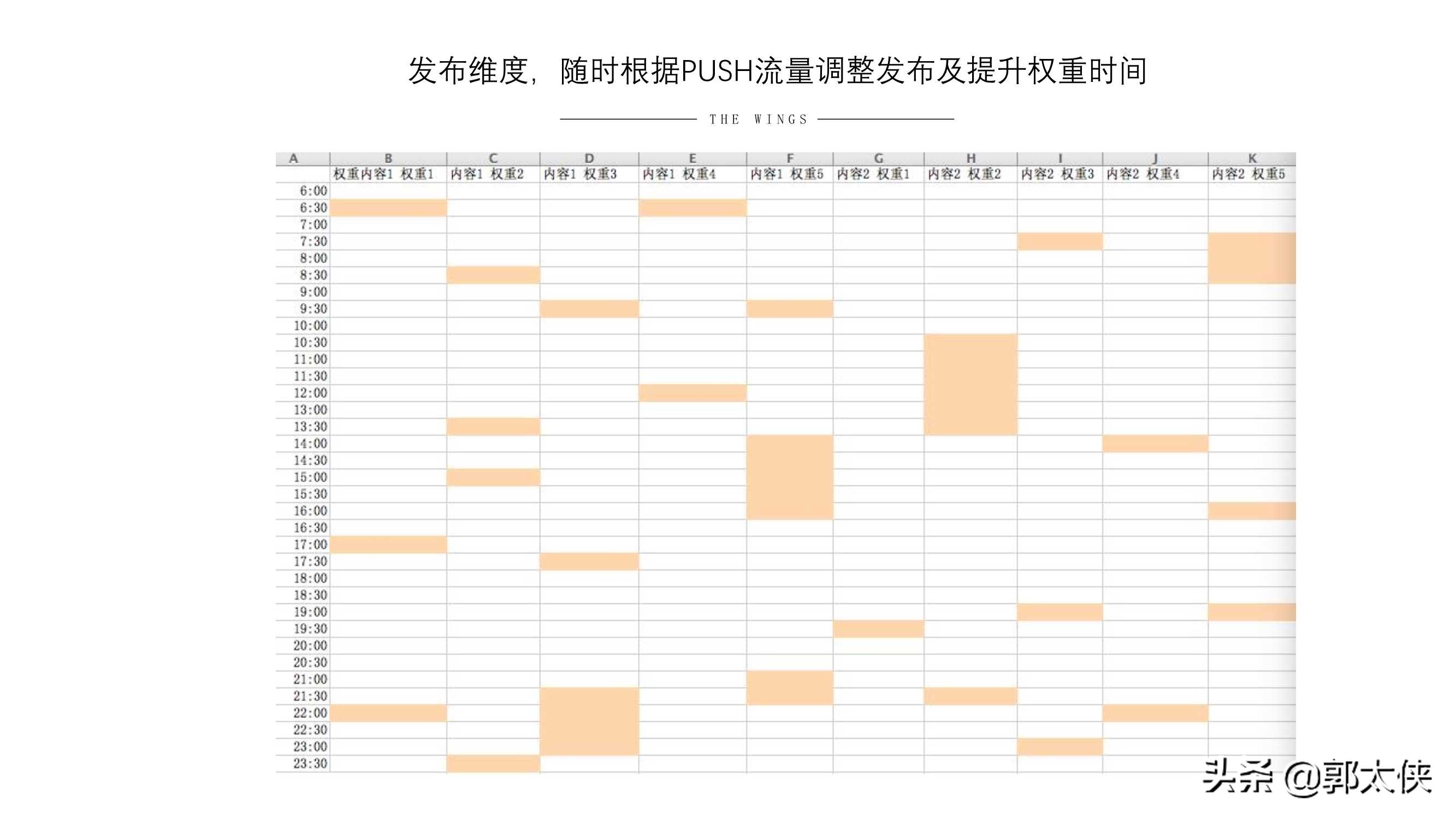 用实际引流案例来说，小红书营销的实用方式与方法
