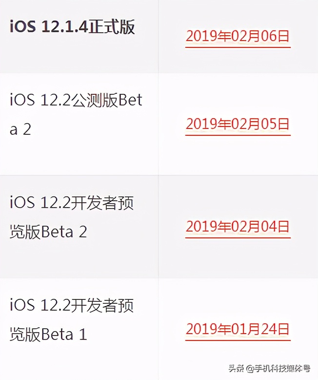 苹果iOS系统发布/固件下载/升级更新大全