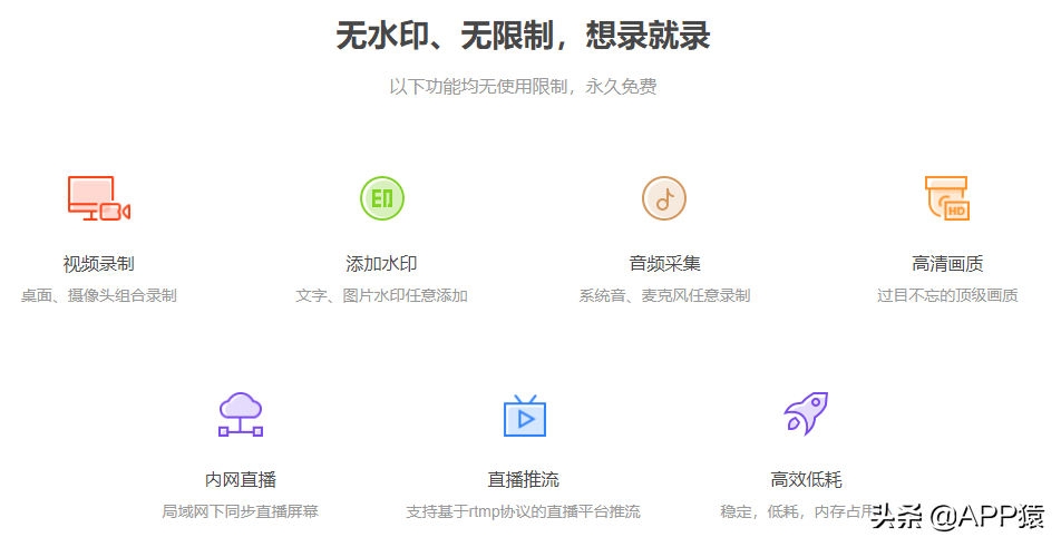 别忘了Windows自带的录屏软件，超好用