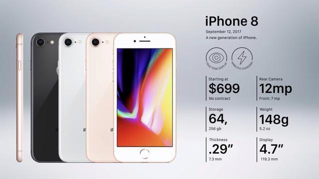 iPhone 历代大盘点，哪一款才是你心目中的神作？