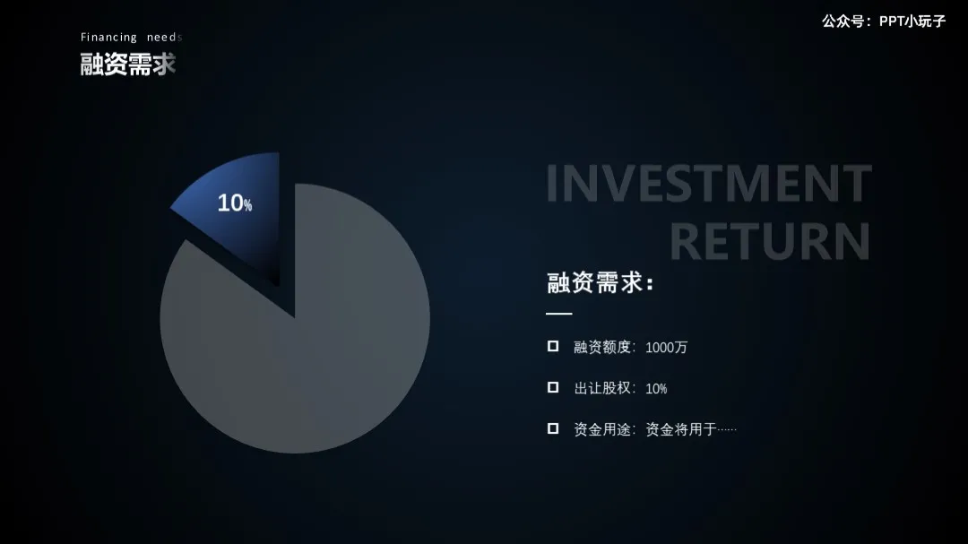 怎样做一份高品质的创赛商业计划书PPT？
