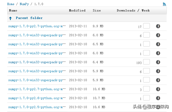 使用Python实现K-近邻（KNN）算法