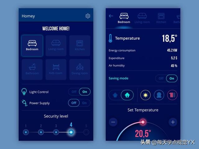 十分钟，带你看懂15种最受欢迎的UI界面设计