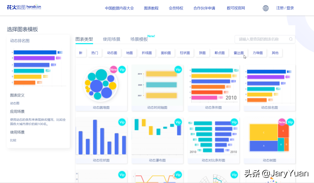 这些数据可视化工具，你用过哪个呢