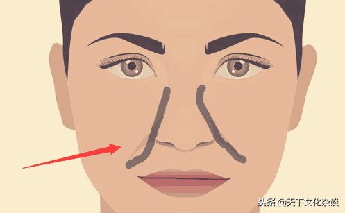 五种常见法令纹，吉凶截然不同的人生境遇，看你属于哪一种？