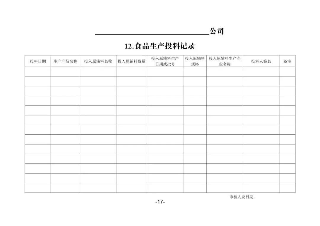 【悟空讲规则】食品生产企业生产过程应建立的记录台账（模版）
