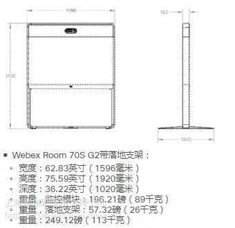 思科视频会议Cisco CS-ROOM70SG2-K9 产品配置及参数