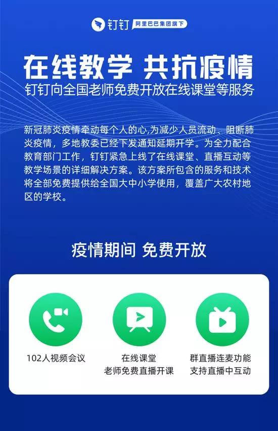 疫情之后，5个最可能爆发的赚钱行业