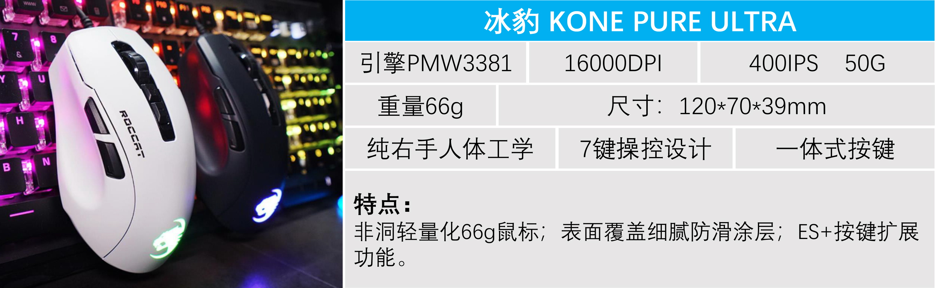 7款PMW3389鼠标横向测试，MVP原来被严重低估了