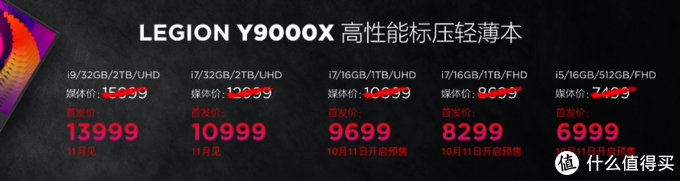 偏科的高性能轻薄本：标压核显Y9000X配置及定位分析