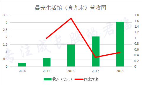 有哪些不起眼却非常赚钱的行业？