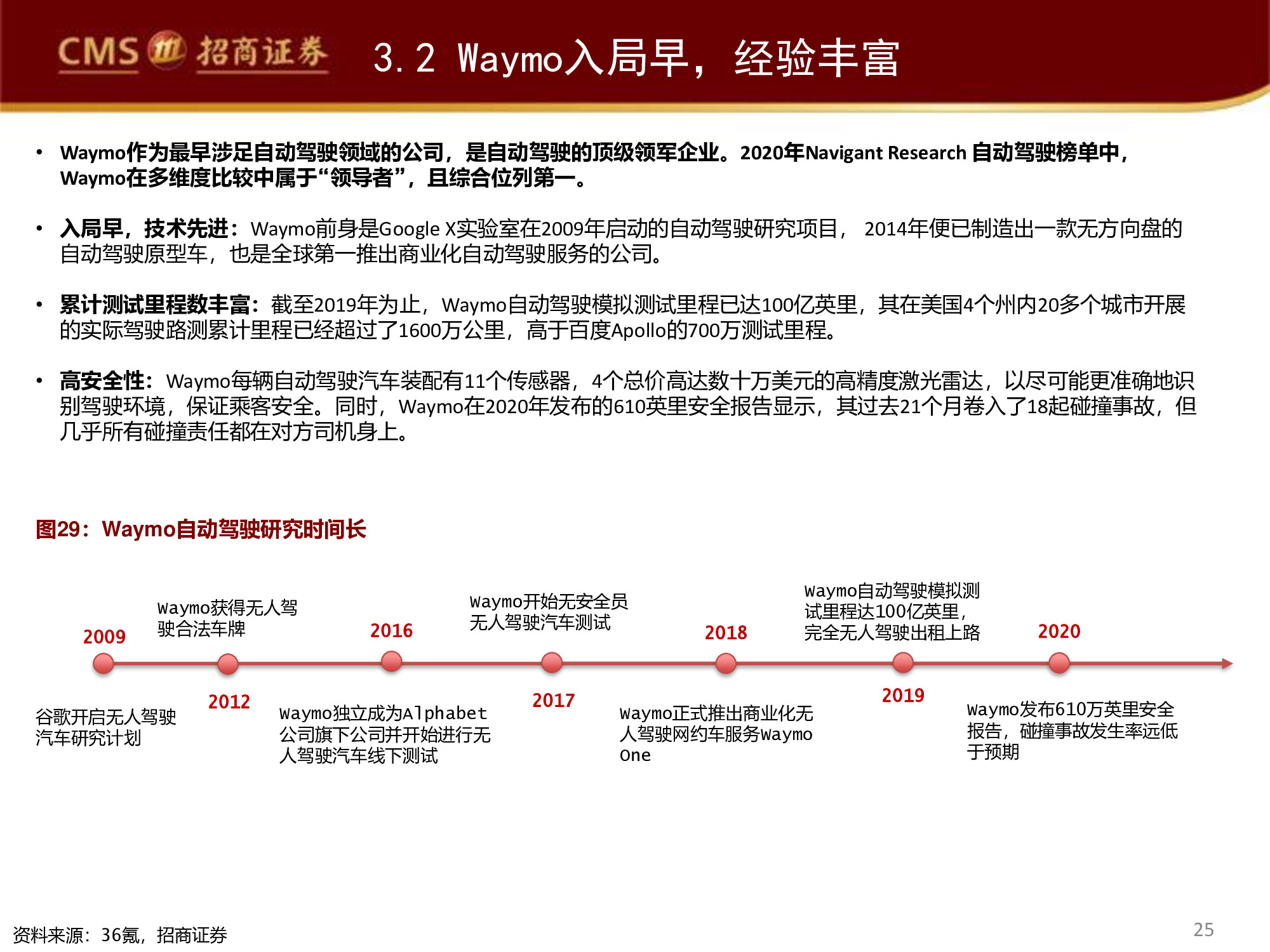 智能驾驶行业专题研究报告：百度智能驾驶，破釜沉舟，登峰造极
