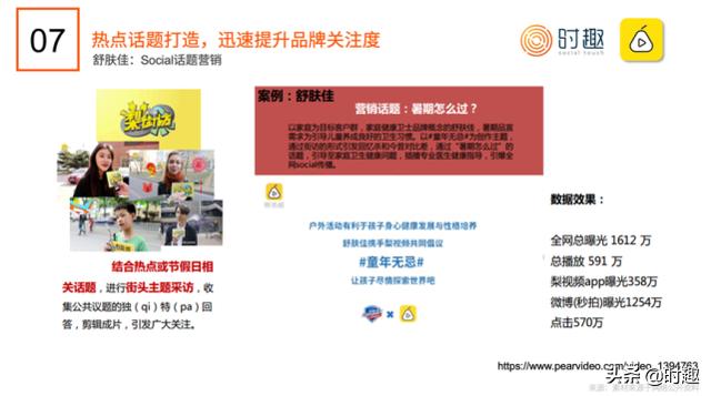 短视频营销入门指南