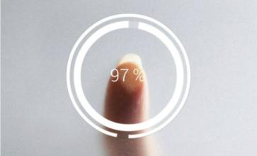 优秀的交互设计案例分析
