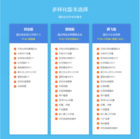 如何快速建立个人网站？