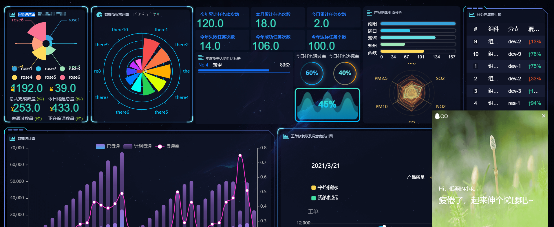 推荐一款WMS和MES的整合系统