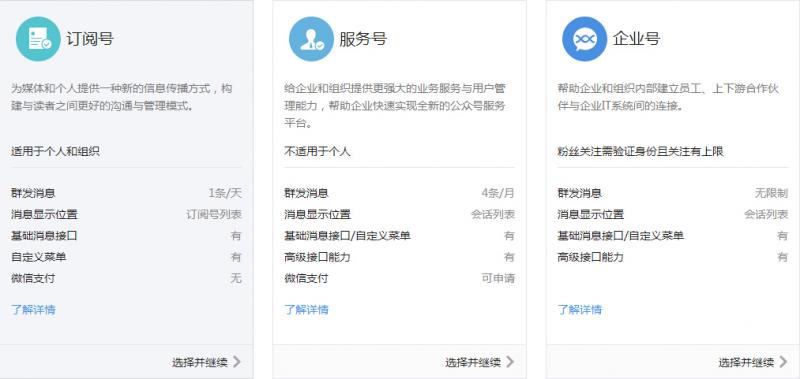 自媒体博客详解微信公众号（服务号、订阅号、企业号）有什么区别